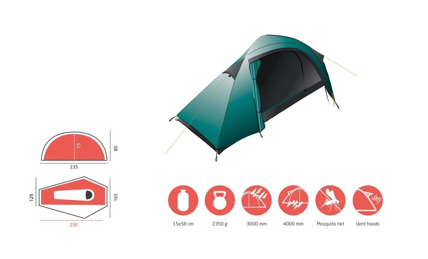 Grand Canyon Apex 1 Zelt (blue-grass) – Bild 5