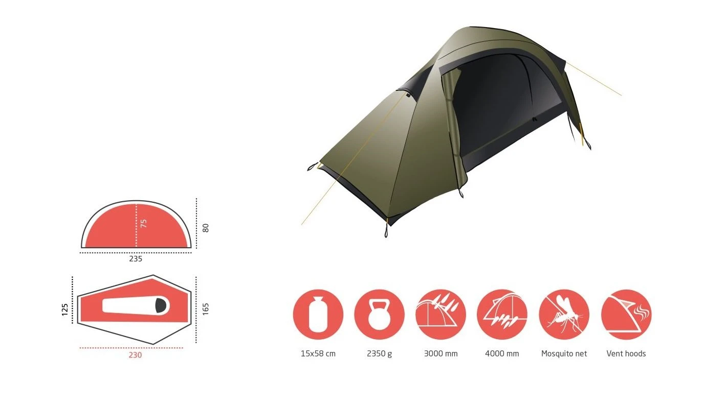 Grand Canyon Apex 1 Zelt (capulet-olive) – Bild 5
