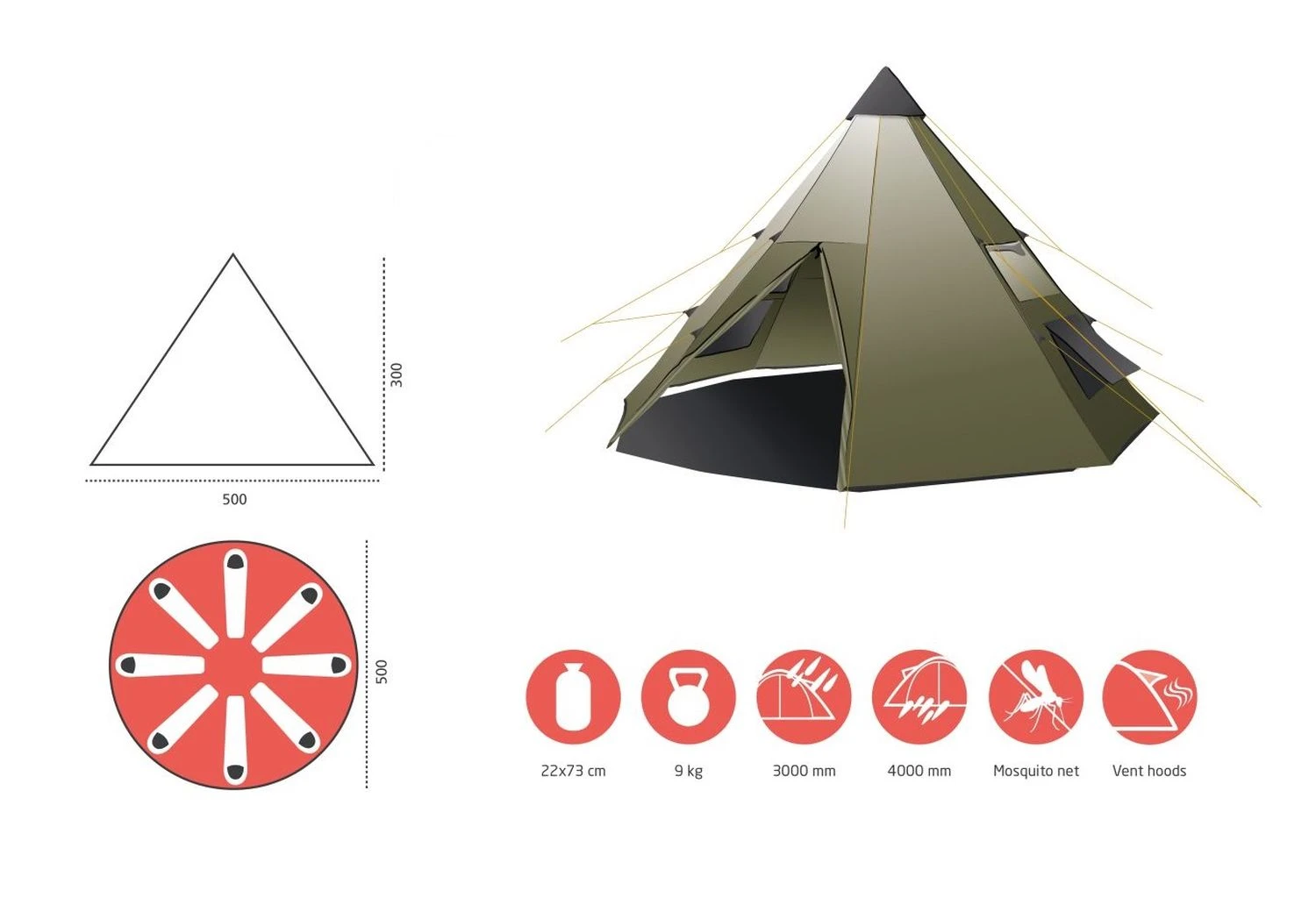 Grand Canyon Black Falls 8 Zelt (capulet-olive) – Bild 5