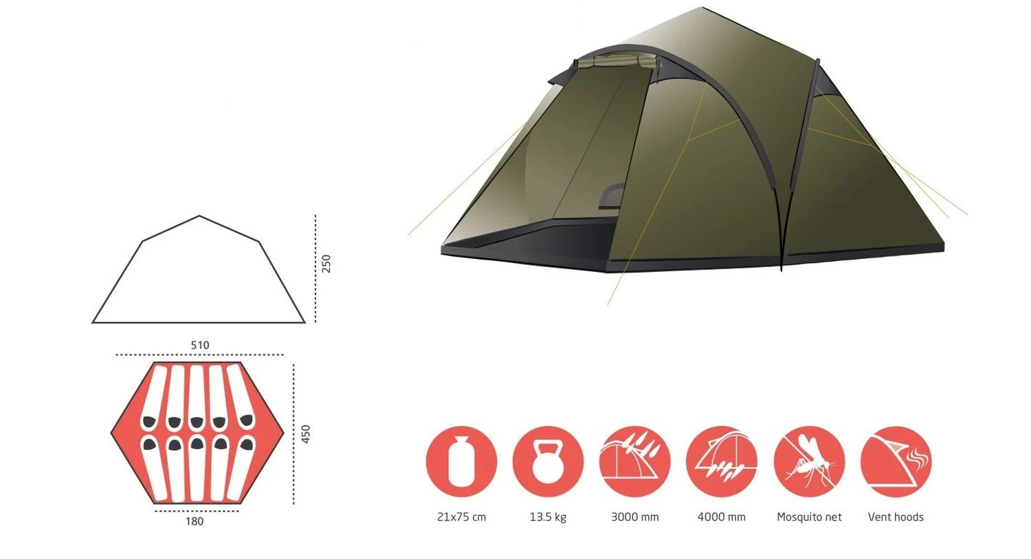 Grand Canyon Black Knob 10 Zelt (capulet-olive) – Bild 5
