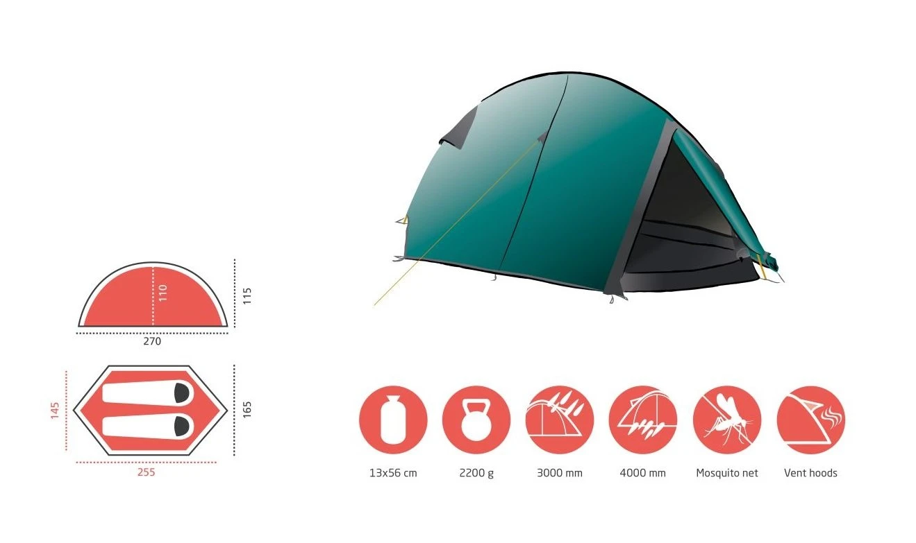 Grand Canyon Cardova 1 Zelt (blue-grass) – Bild 5