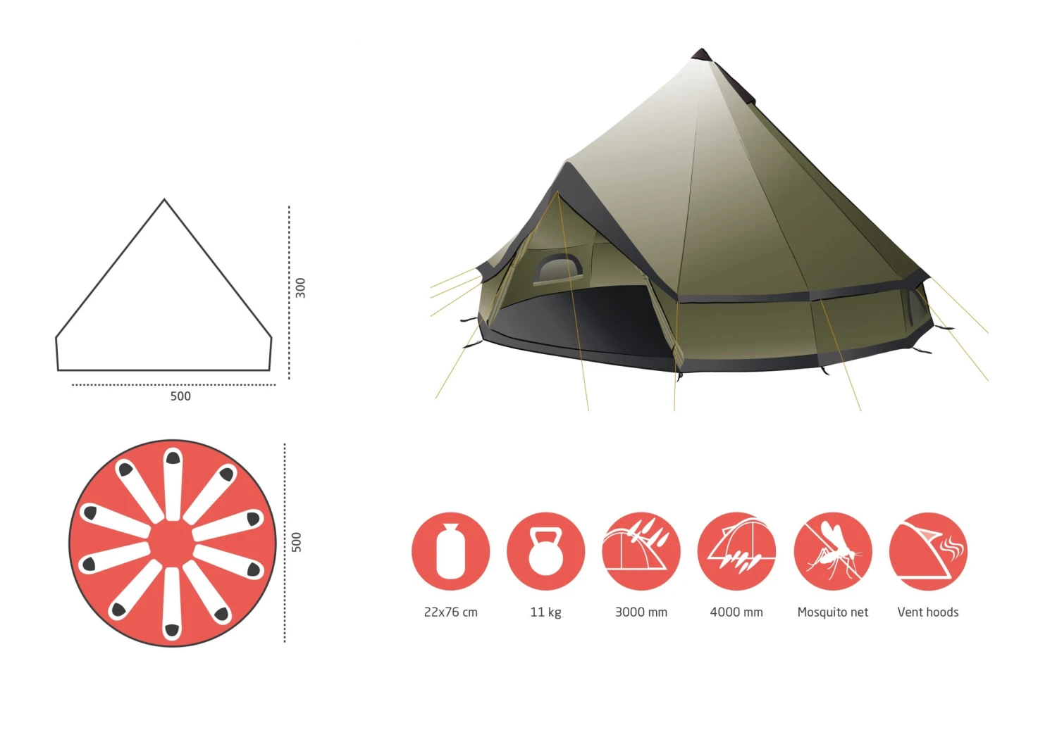 Grand Canyon Indiana 10 Zelt (capulet-olive) – Bild 5