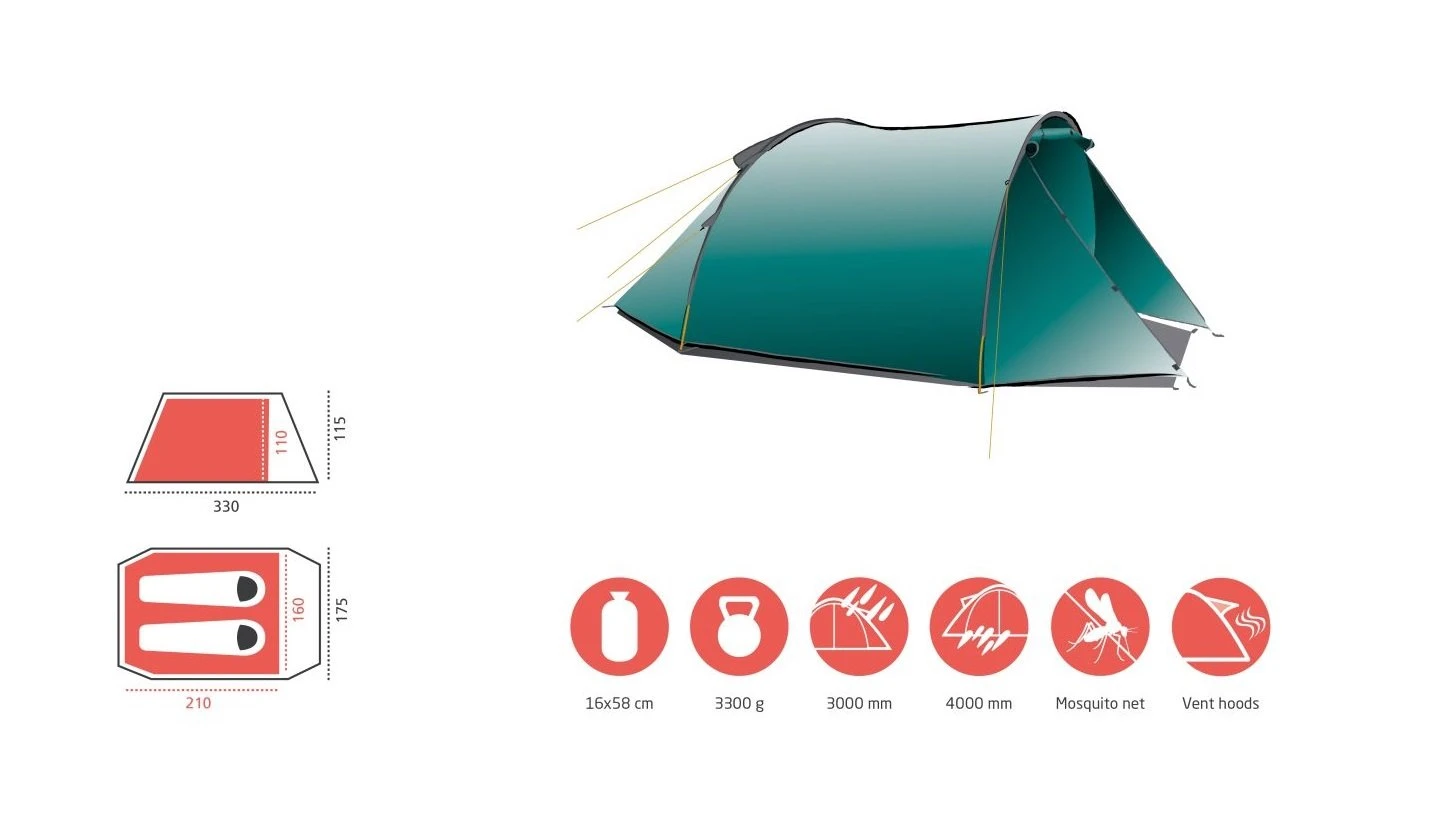 Grand Canyon Robson 2 Zelt (blue-grass) – Bild 5