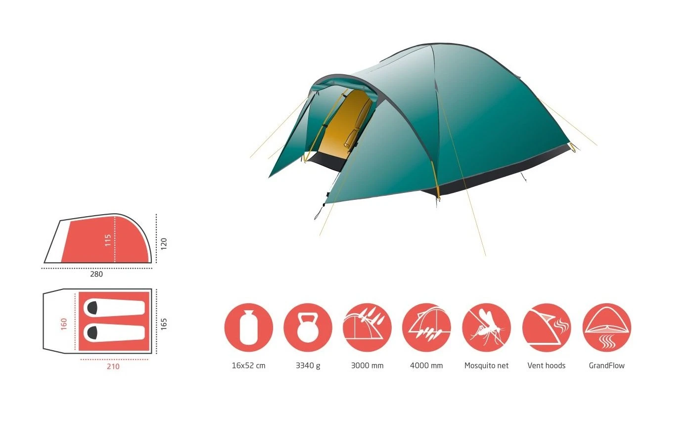 Grand Canyon Topeka 2 Zelt (blue-grass) – Bild 5