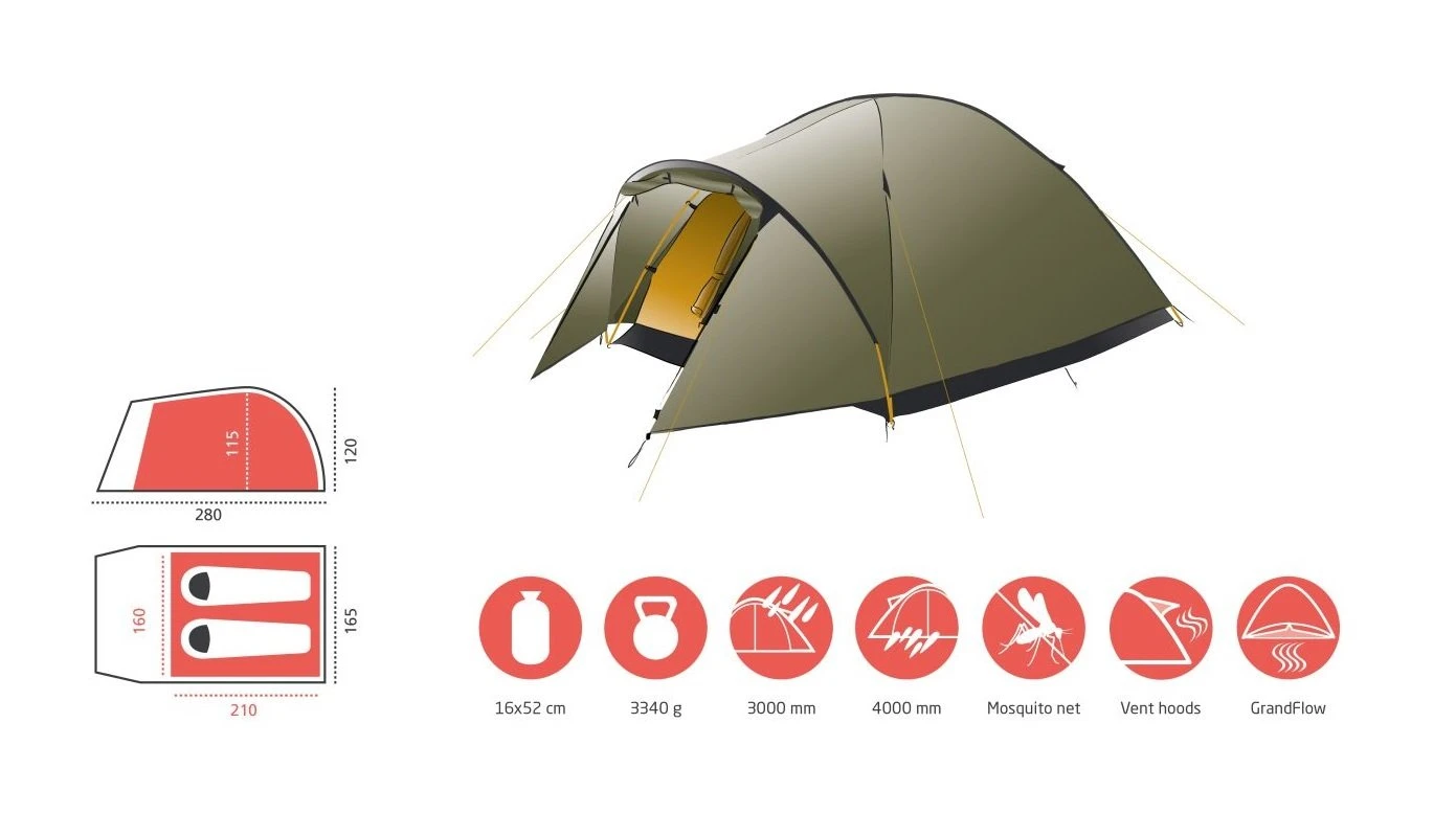 Grand Canyon Topeka 2 Zelt (capulet-olive) – Bild 5
