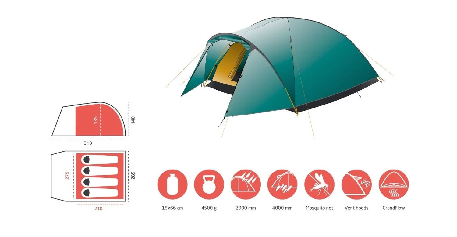 Grand Canyon Topeka 4 Zelt (blue-grass) – Bild 5