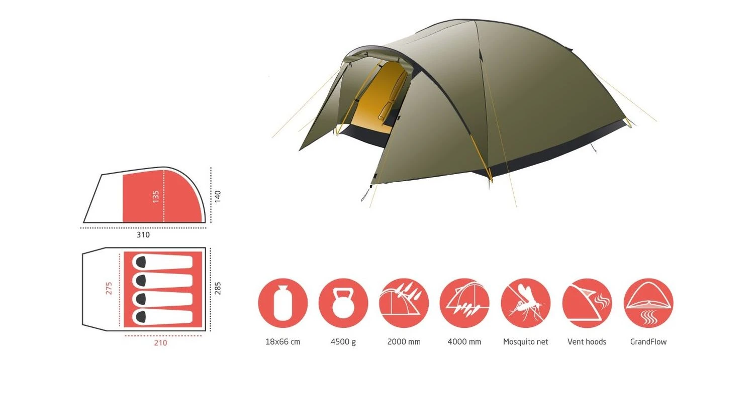 Grand Canyon Topeka 4 Zelt (capulet-olive) – Bild 5
