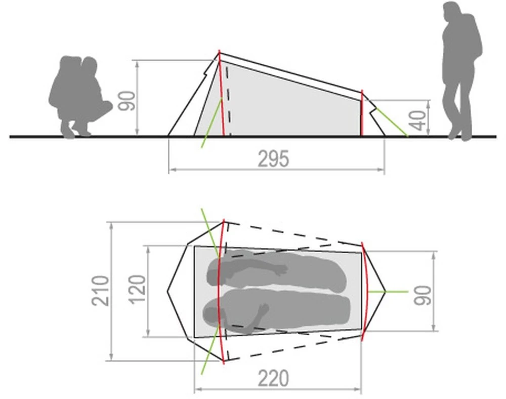 Vaude Arco 1-2P Zelt (mossy-green) – Bild 2