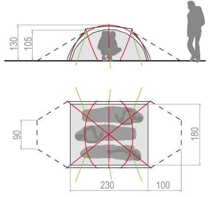 Vaude Power Sphaerio 3P Zelt (orange) – Bild 2